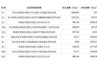 篮网GM：我对球队充满信心 请球迷相信我们可以打出正确的篮球